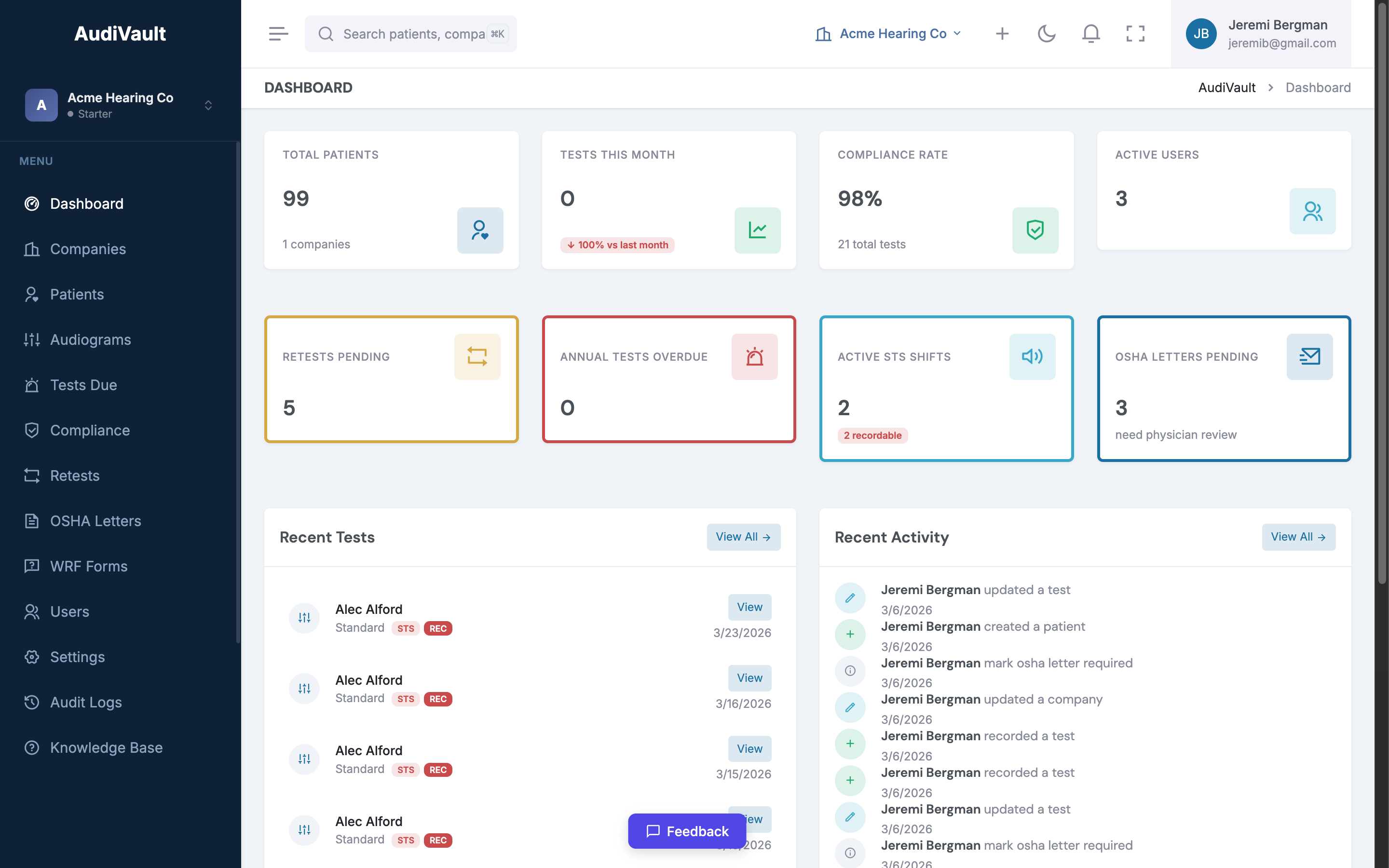 AudiVault dashboard showing patient stats, compliance rate, recent tests, and activity feed